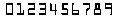 Click to download a counter with the OCR-A font